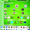 Newsletter April 2014 Page 1